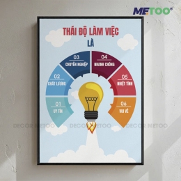 Tranh Slogan Văn Phòng “Thái độ làm việc là Uy tín, Chất lượng, Chuyên nghiệp, Nhanh chóng, Nhiệt tình, Vui vẻ” Decor ME