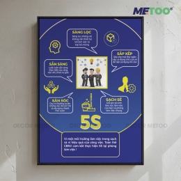 Tranh Slogan Văn Phòng “5s Trong văn phòng làm việc” Mẫu 2 Decor METOO